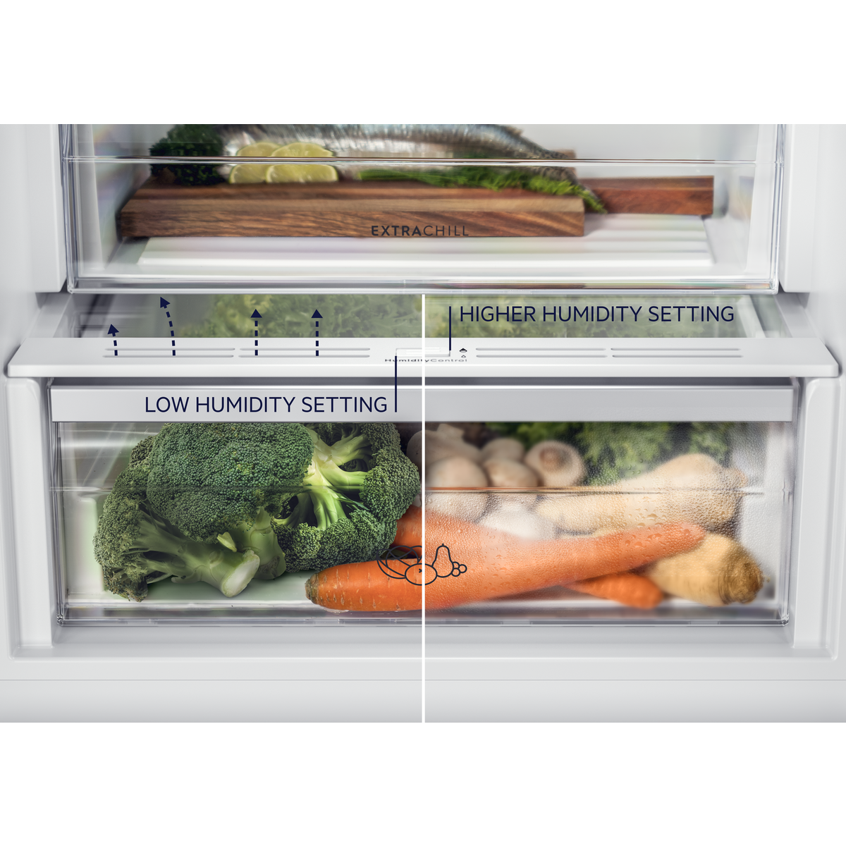 Electrolux - Freestanding refrigerator - LRS3DE39W