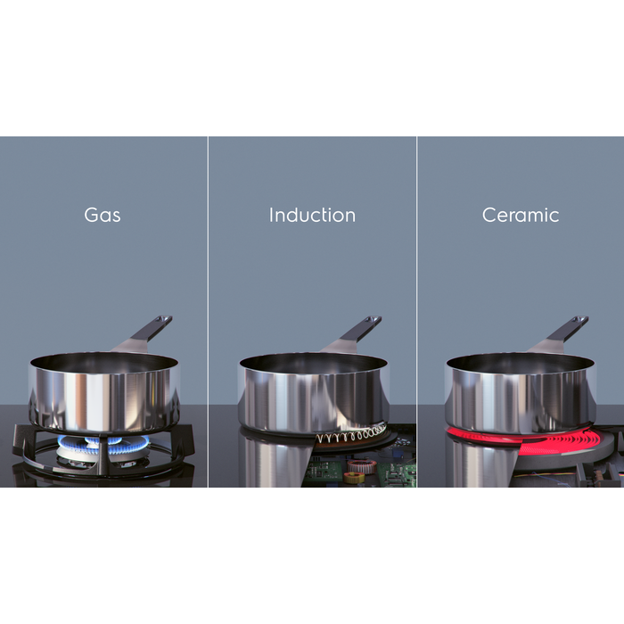 Electrolux - Electric cooker - LKI655200X