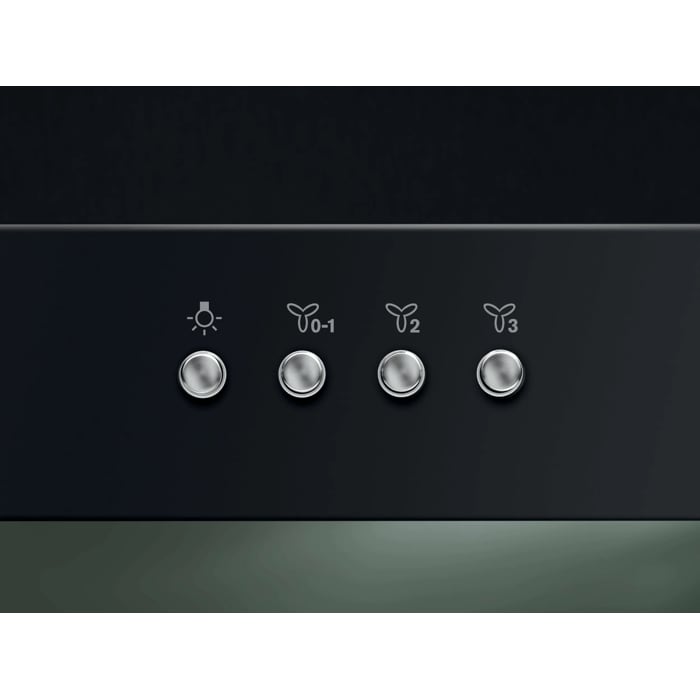 Product Control Panel
