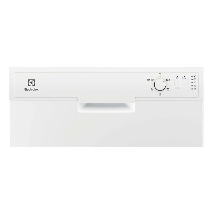 Product Control Panel