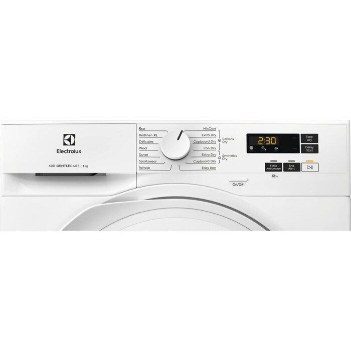 Product Control Panel