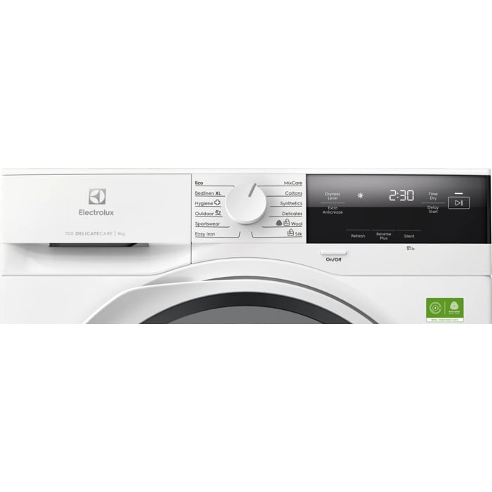 Product Control Panel