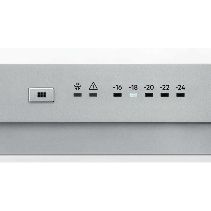 Product Control Panel