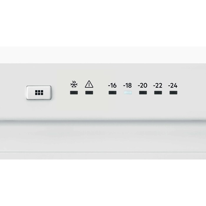Product Control Panel