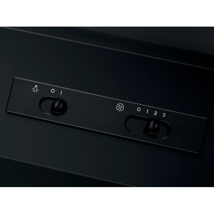 Product Control Panel