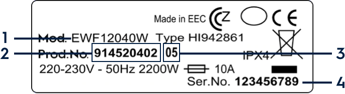 How to find your model or product number